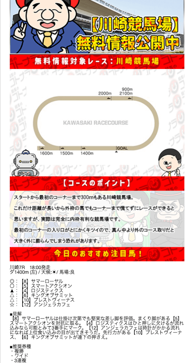 2023年11月24日］よく当たる地方競馬予想サイトを大公開！！