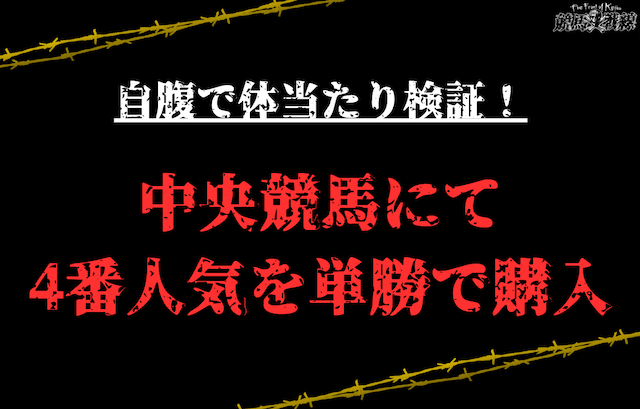 中央競馬で4番人気を買い続けた結果