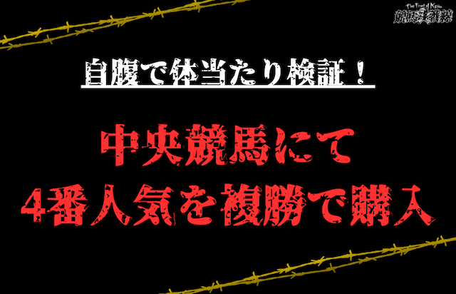 中央競馬で4番人気を買い続けた結果