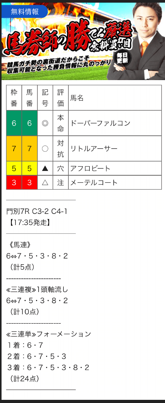 2023年11月24日］よく当たる地方競馬予想サイトを大公開！！