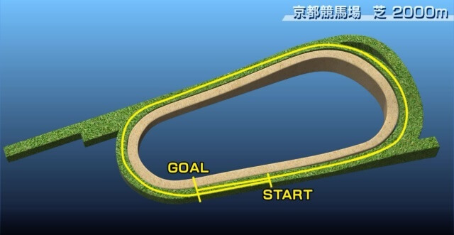 京都競馬場2000m