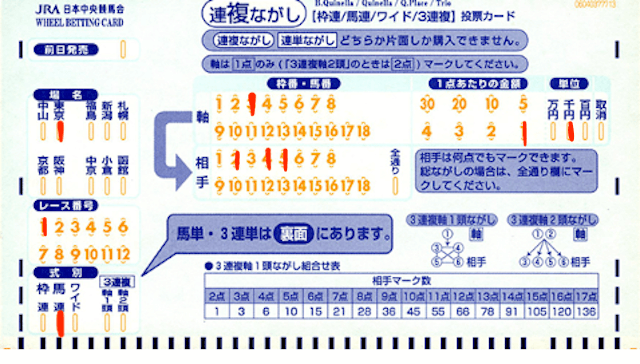 nagashi-marksheet-rei