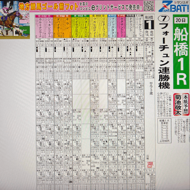 スポーツ新聞　サンスポ画像2