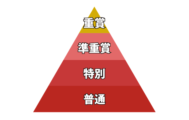 地方競馬コツコツ稼ぐコラム画像.9