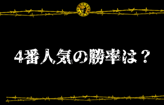 4番人気の勝率は？