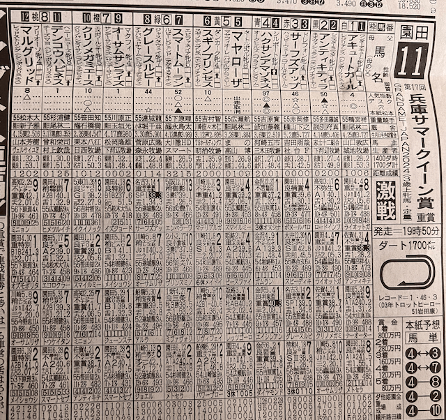 日刊スポーツコラム画像2