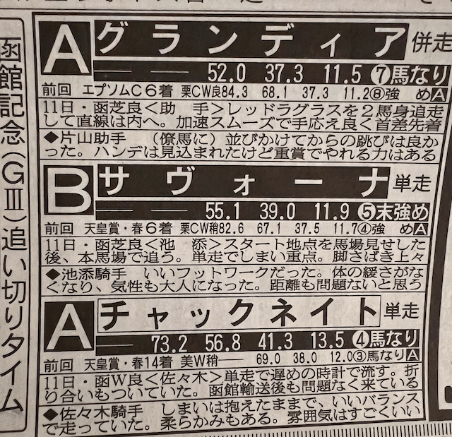 日刊スポーツコラム画像3