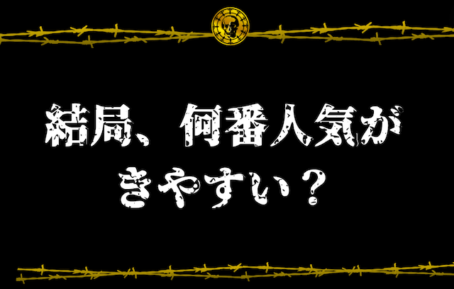 結局、何番人気がきやすい？