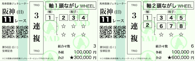 三連複フォーメーションとは？最強の買い方をわかりやすく解説！