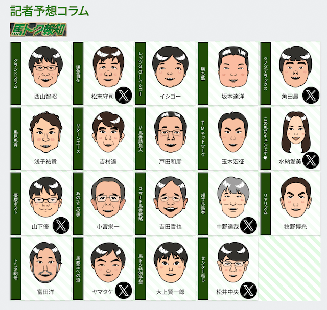 スポーツ報知　記者予想