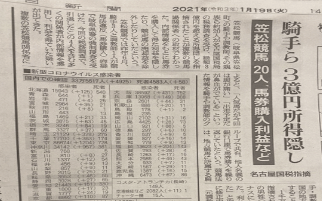 2021年に笠松競馬で起きた八百長