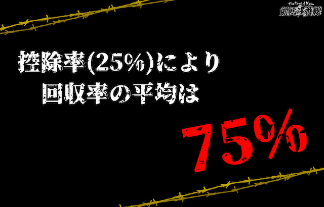 回収率の平均は75%