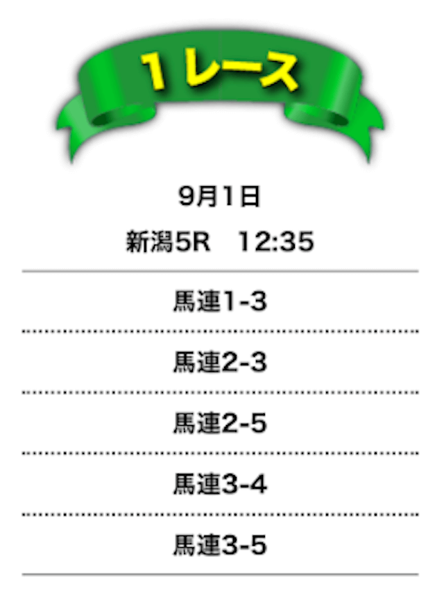 競馬エース無料予想0901