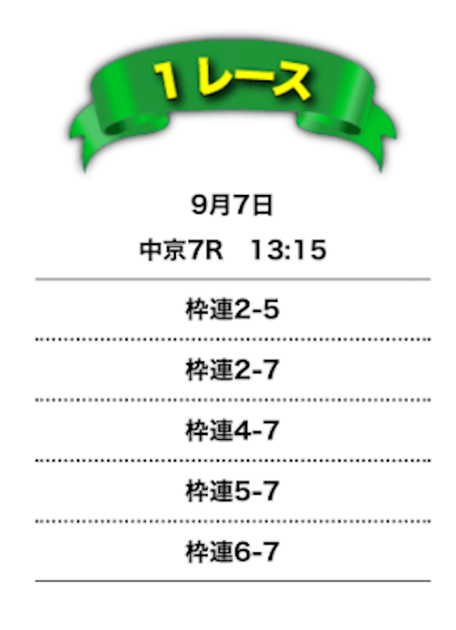 競馬エース無料予想0907