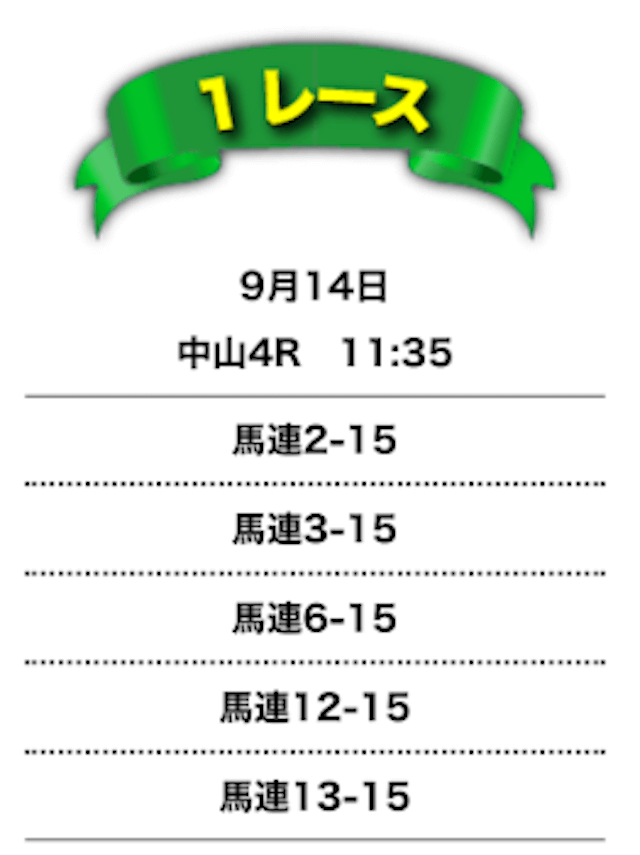 競馬エース無料予想0914