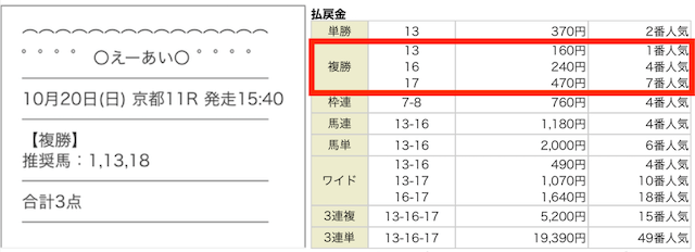 えーあい的中実績