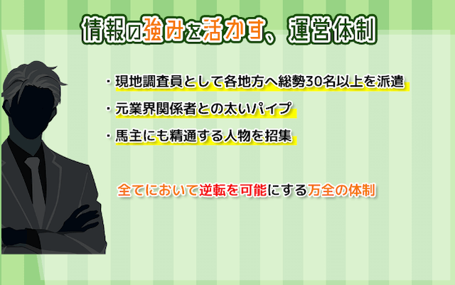 競馬予想会社が掲載している自社の特徴