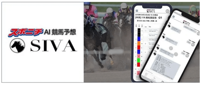 スポニチ競馬予想AI『SIVA』