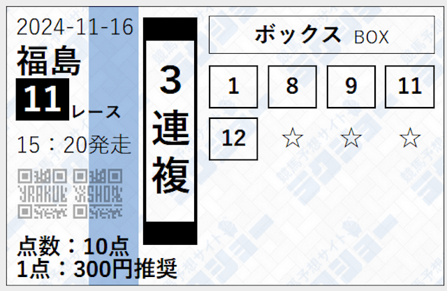 2024年11月16日の福島11R「キビタキステークス」ラクショー無料予想