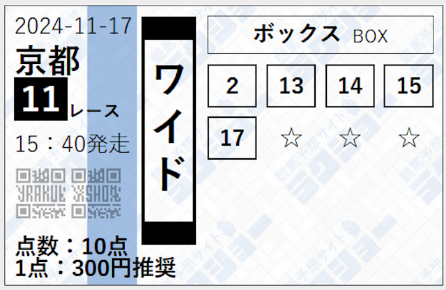 2024年11月16日の京都11R「マイルチャンピオンS」ラクショー無料予想