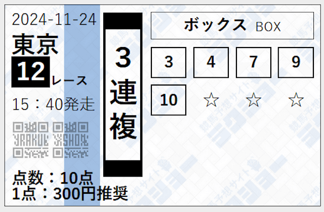 2024年11月24日東京12R「ジャパンカップ」ラクショー無料予想