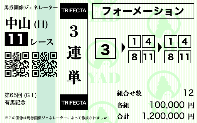 有馬記念三連単予想