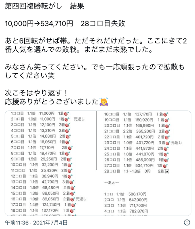 複勝転がし　最高記録