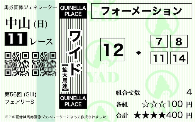 【フェアリーステークス】ワイドでおすすめの予想の仕方(雨天の場合)