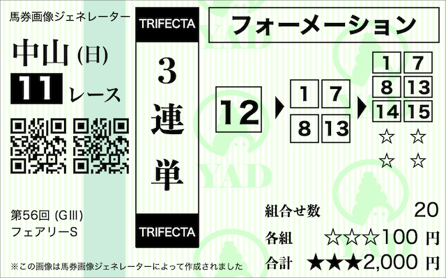 【フェアリーステークス】三連単でおすすめの予想の仕方(快晴で無風の場合)